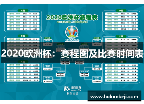 2020欧洲杯:赛程图及比赛时间表 2020欧洲杯:赛程图及比赛时间表